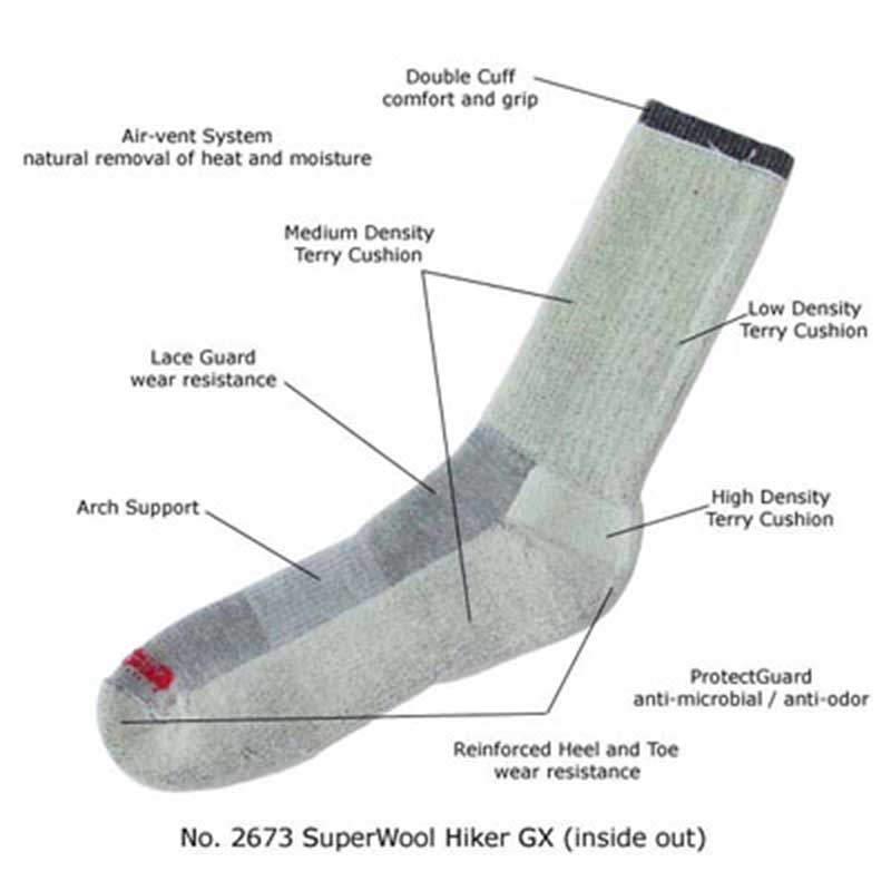 Super Wool Hiker GX Socks Super Wool Hiker GX Socks
