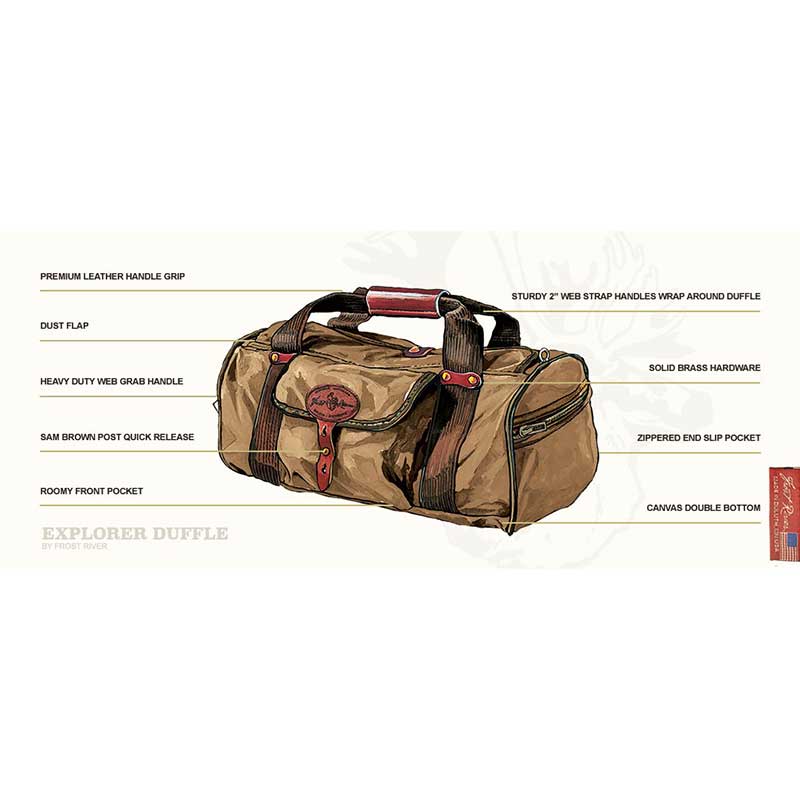 Explorer Duffle Bag, Large – David Morgan